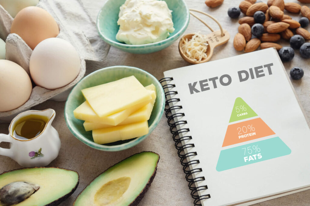 keto easy the complete guide